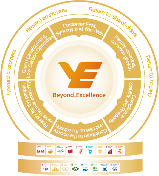 云顶集团(中国区)官方网站